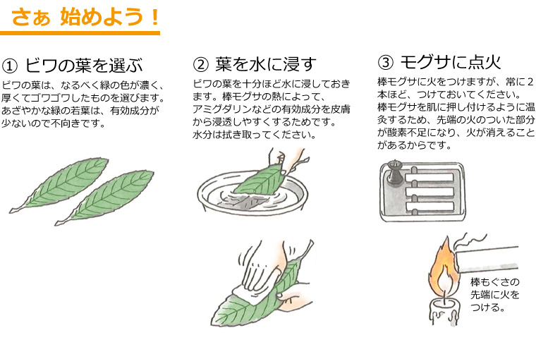 さあはじめよう