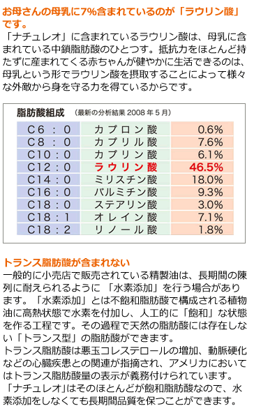ラウンリン酸