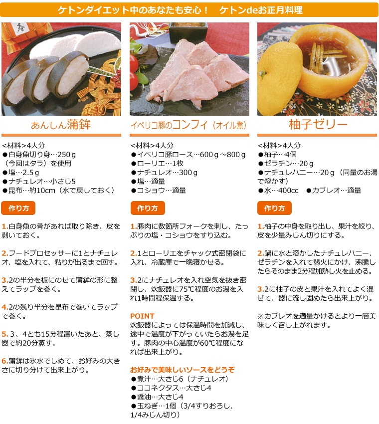 お正月料理