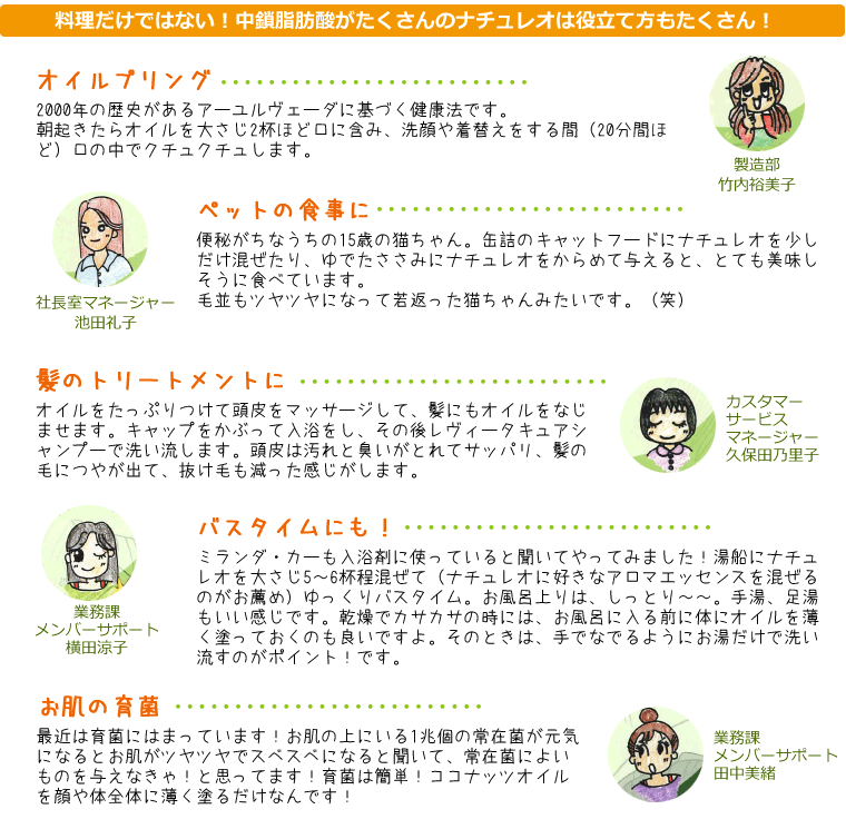 その他の使用法