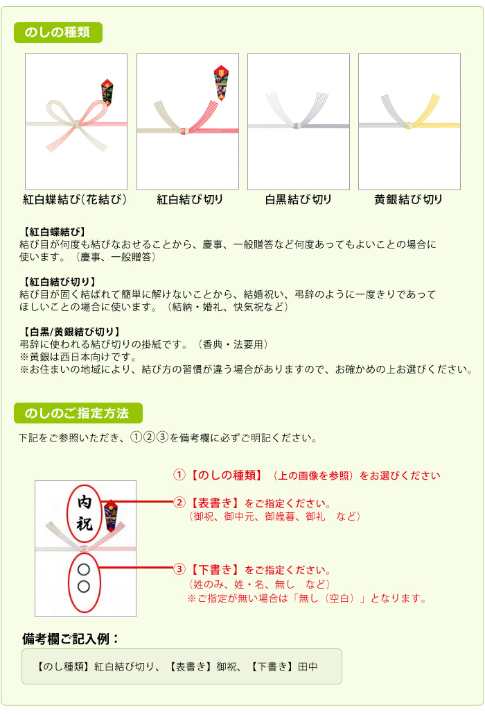 のしについて